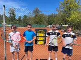 Tennis- Medenspiele 2026